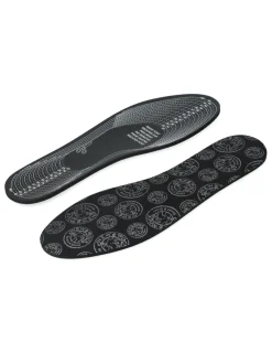 New Rock M-NRINSOLE7B-S1 Online